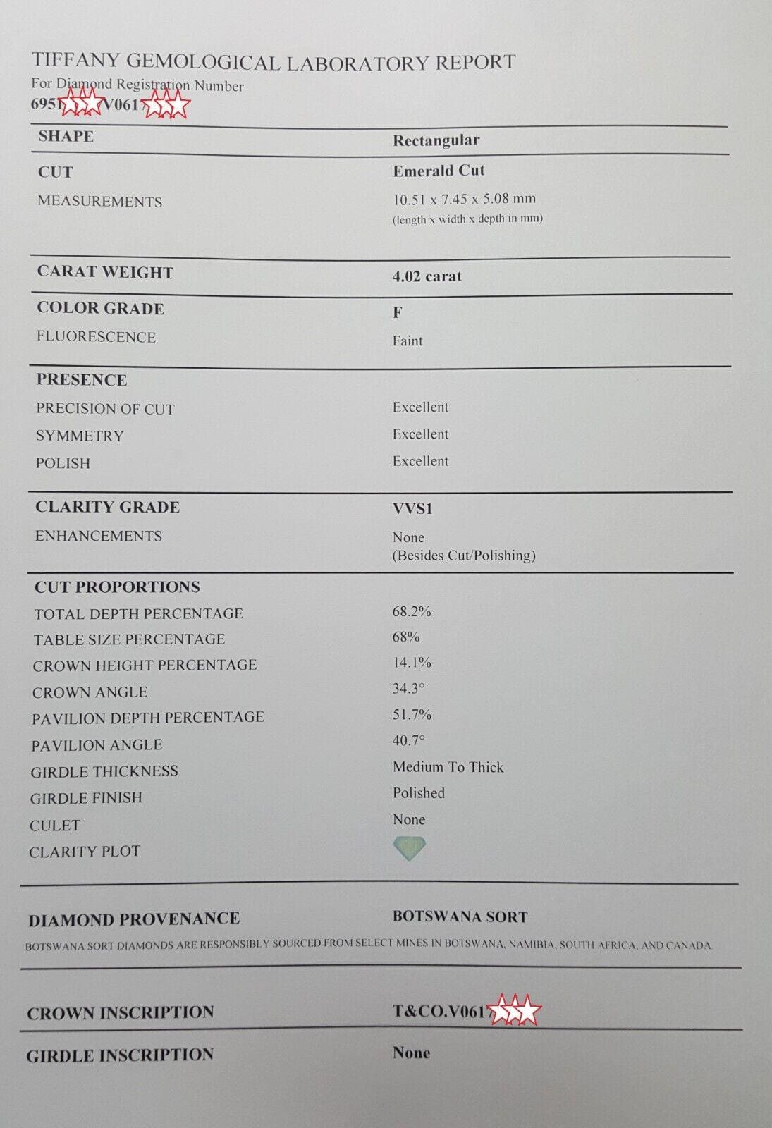 Tiffany & Co Novo Emerald Cut Diamond Platinum Engagement Ring 4.18 ct Rtl $286k