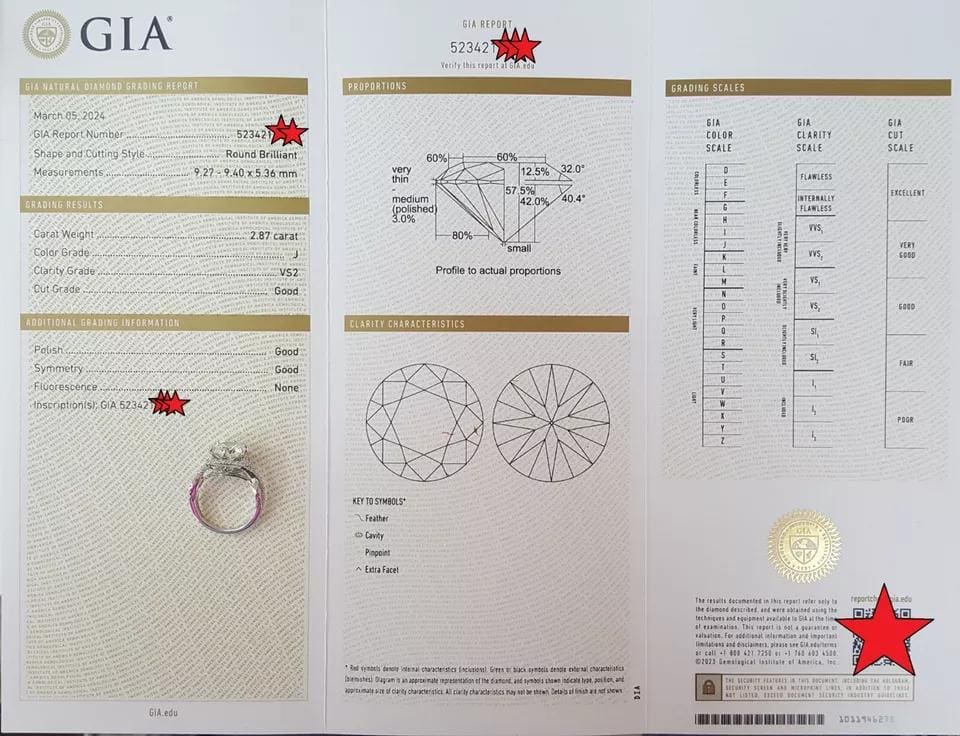 Round Diamond Crossover Halo Engagement Ring 3.62 ct 14K White Retail $43,500