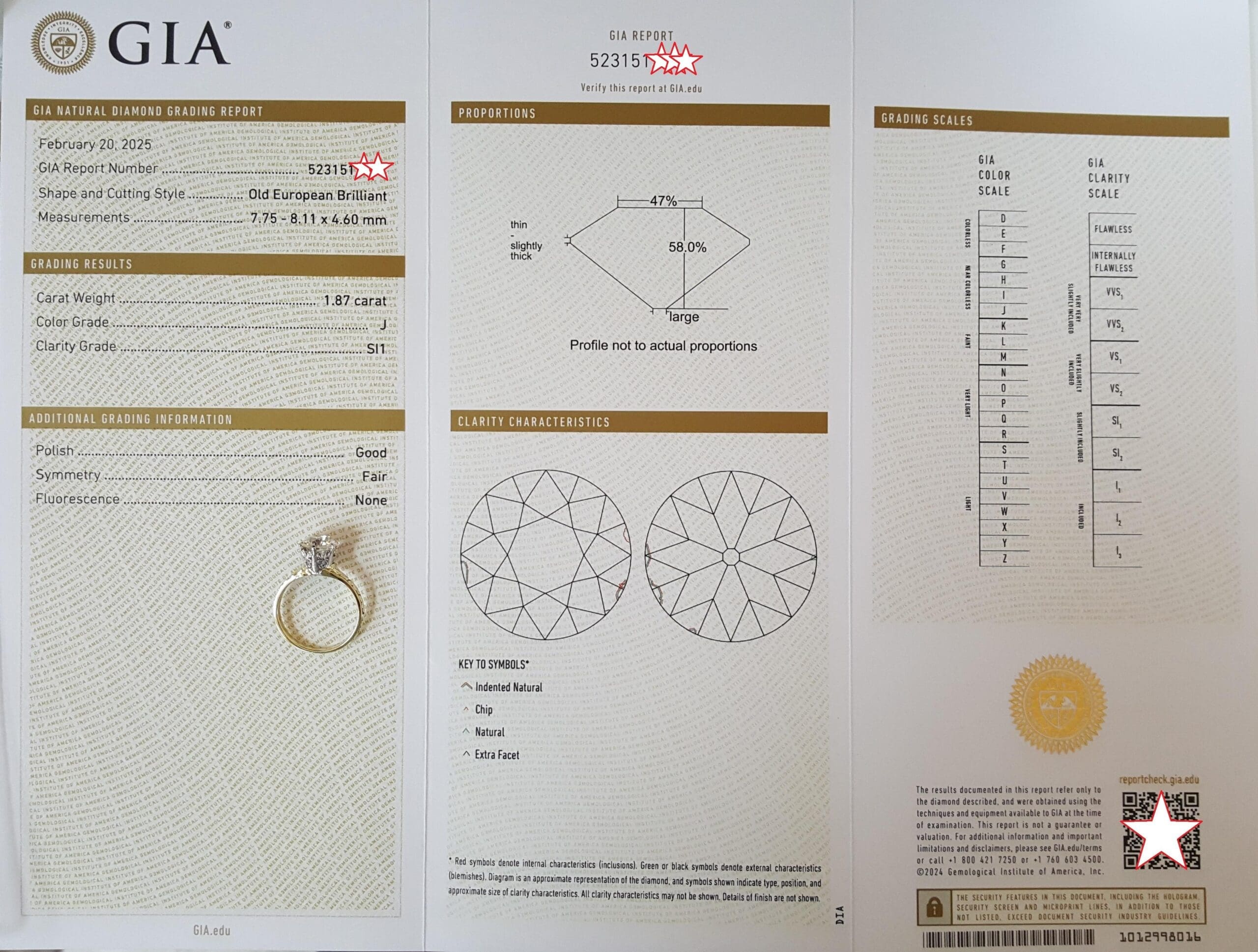 Antique Art Deco Old European Cut Diamond Engagement Ring 1.87 ct Orange Blossom