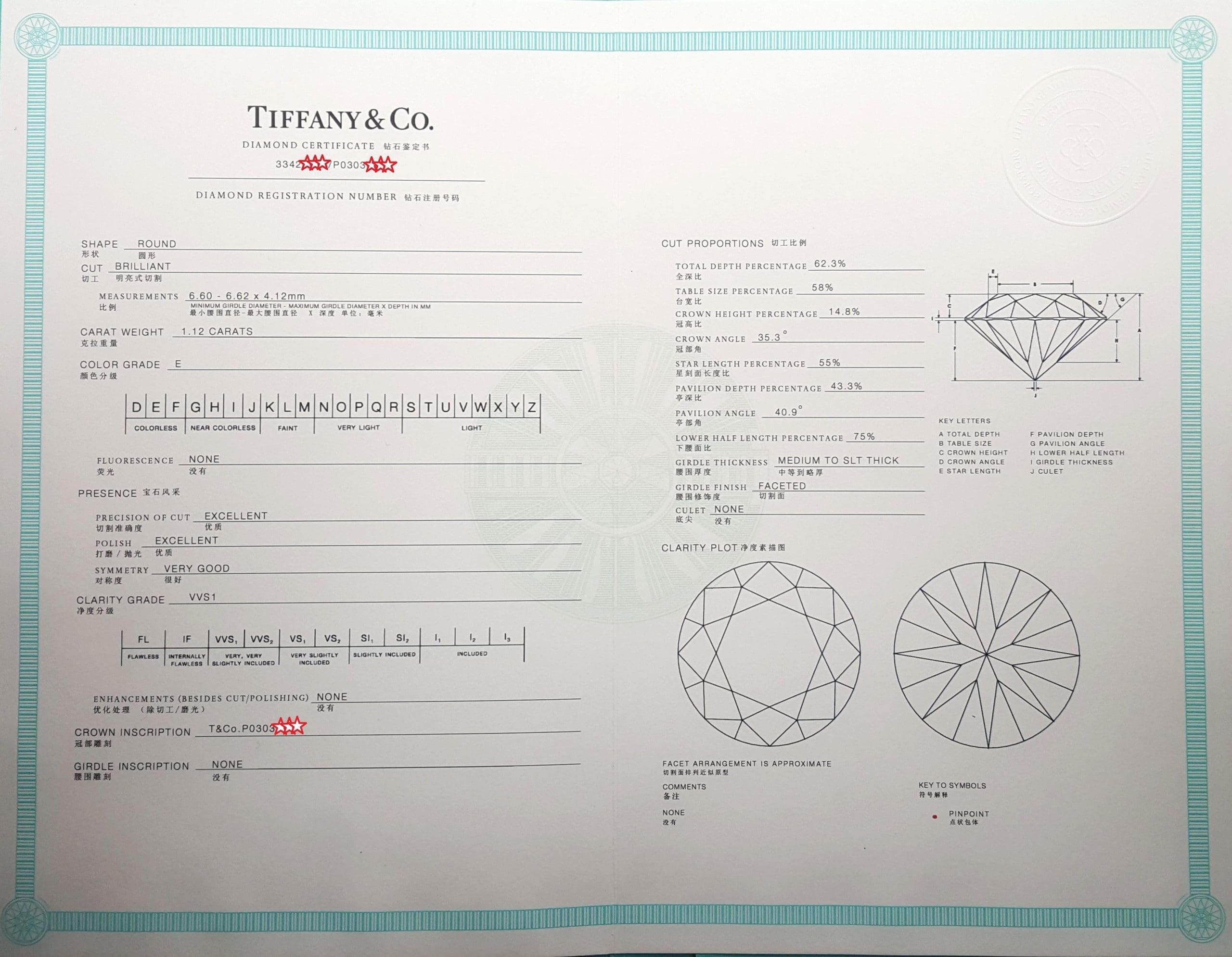 Tiffany & Co Round Diamond Solitaire Platinum Engagement Ring 1.12 ct Rtl $27K
