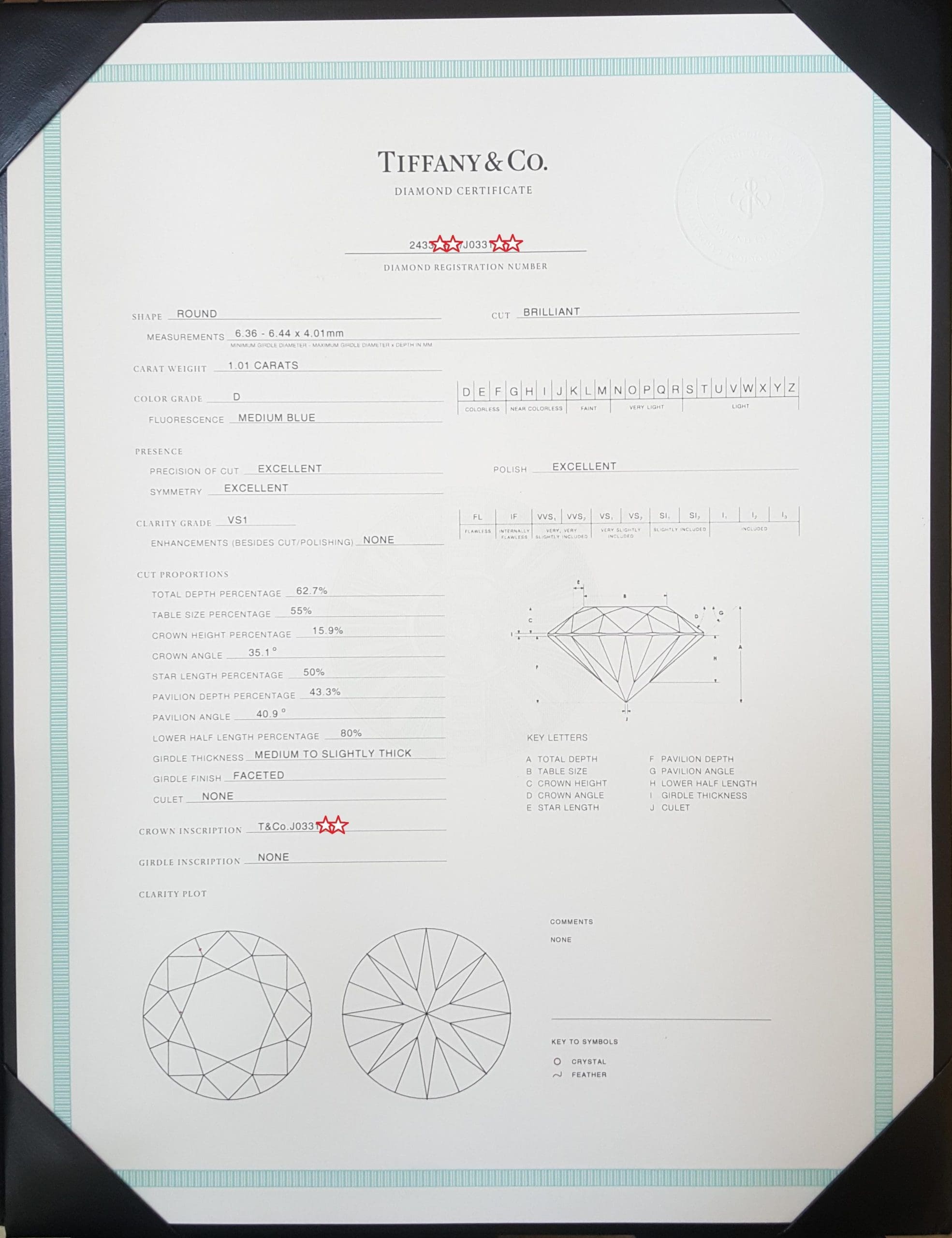 Tiffany & Co Round Diamond Solitaire Platinum Engagement Ring 1.01 ct Rtl $20.5K